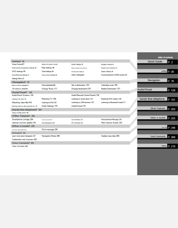 honda vezel 2020-2021 navigation & multimedia manual